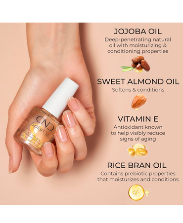 CND SOLAROIL 0.5 OZ.