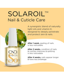 CND SOLAROIL 0.5 OZ.