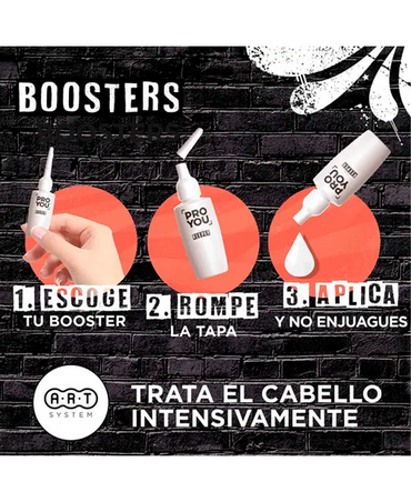 REVLON PROYOU THE WINNER ANTI HAIR LOSS CON 12 PIEZAS