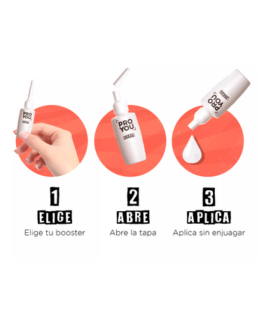 REVLON PROYOU THE FIXER AMPOLLETAS 10X15 ML.