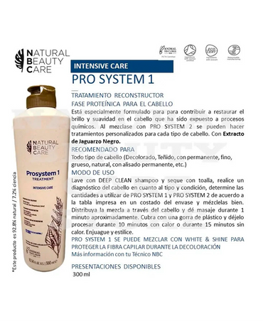 NBC PRO SYSTEM PLUS 1 - El Palacio De La Belleza