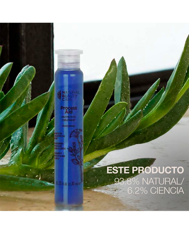 NBC PROCESS AID AMPOLLETAS 10 ML. CAJA CON 12 - El Palacio De La Belleza