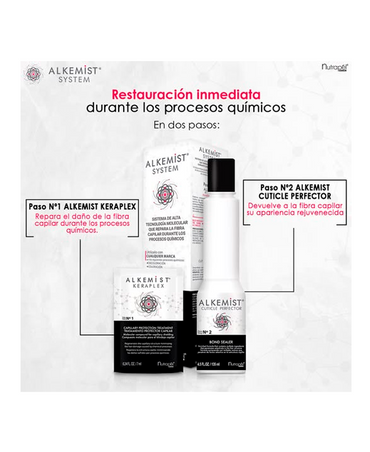 NUTRAPEL ALKEMIST SYSTEM KIT 4 APLICACIONES SI.AK - El Palacio De La Belleza