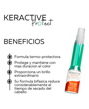 NUTRAPEL KERACTIVE PROTECT 144 ML. KP14