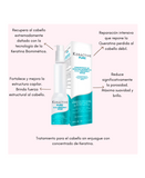 NUTRAPEL KERACTIVE SERUM KERATINA BIOMIMETICA 144 ML. KPR - El Palacio De La Belleza