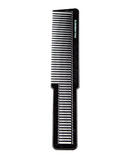 GLOBUS PEINE TIPO WAHL IP2531