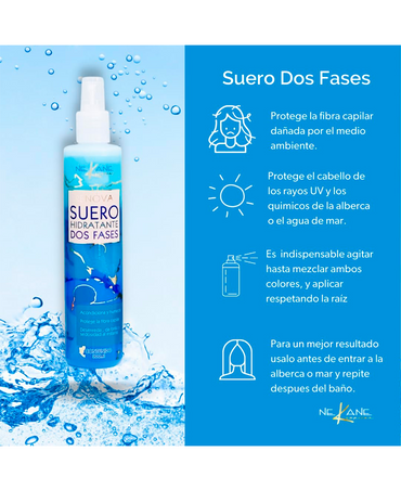 NEKANE SUERO HIDRATANTE DOS FASES 300 ML.