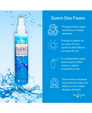 NEKANE SUERO HIDRATANTE DOS FASES 300 ML.