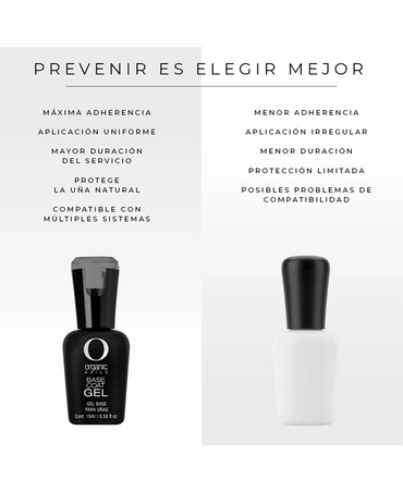 ORGANIC COLOR GEL DUO BASE COAT 7.5 ML