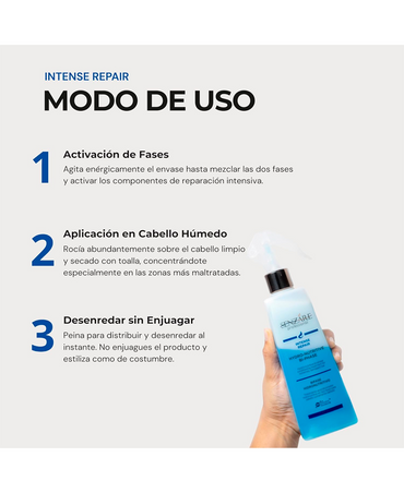 SENZARE HYDRO-NUTRITIVE DOS FASES 300 ML. - El Palacio De La Belleza