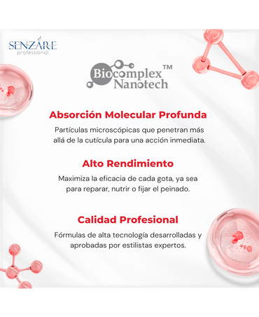 SENZARE PRO-FORCE SHAMPOO  LITRO - El Palacio De La Belleza