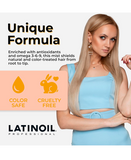 LATINOIL CHIA OIL THERMO PROTECTOR SPRAY 250 ML.
