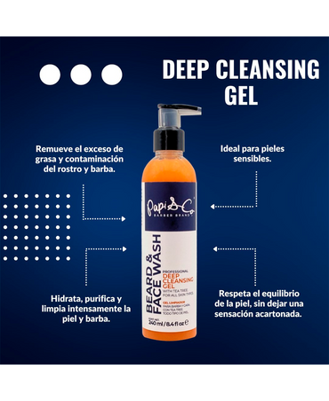 PAPI & CO. BEARD & FACE WASH DEEP CLEASING GEL 250 ML.