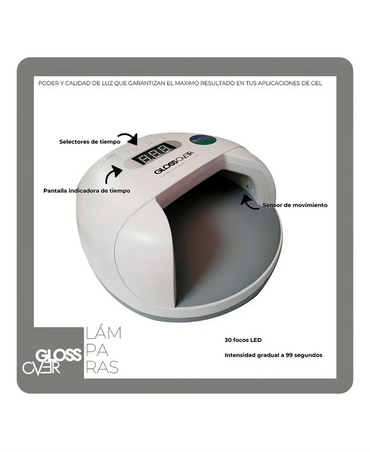 GLOSS OVER LAMPARA SMART 48W 2 EN 1 / UV