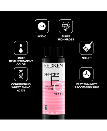REDKEN SHADES EQ KIT 30 ANIVERSARIO 20 PZAS. - El Palacio De La Belleza