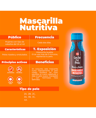 LECHE PAL PELO RIZOS & AFRO MASC. NUTRITIVA 250 ML.