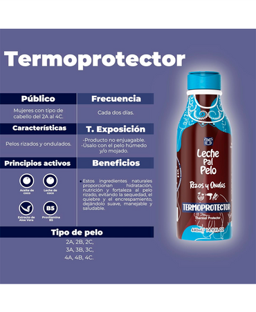 LECHE PAL PELO RIZOS & AFRO TERMOPROTECTOR 440 ML.