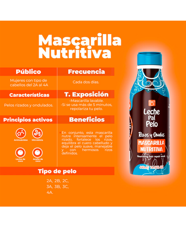 LECHE PAL PELO RIZOS & AFRO MASC. NUTRITIVA 440 ML.