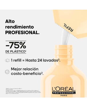 LP LOREAL SERIE EXPERT ABSOLUT REPAIR SHAMPOO 240 ML. REFILL - El Palacio De La Belleza