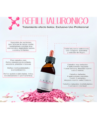 AVYNA IALURONICO REFIL 125 ML.