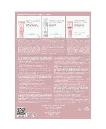 ALFA PARF KERATIN THERAPY KIT LISSE DESIGN EXPRESS 250 ML. 2024  PF023348