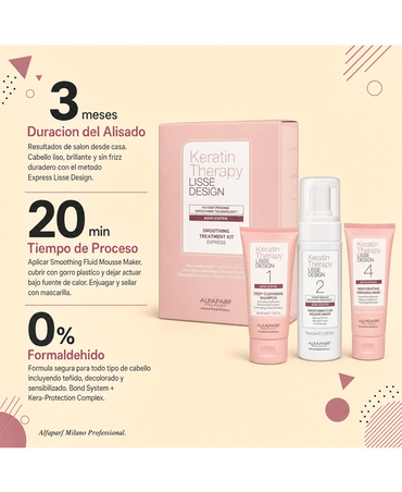 ALFA PARF KERATIN THERAPY KIT LISSE DESIGN EXPRESS 250 ML. 2025  PF023348