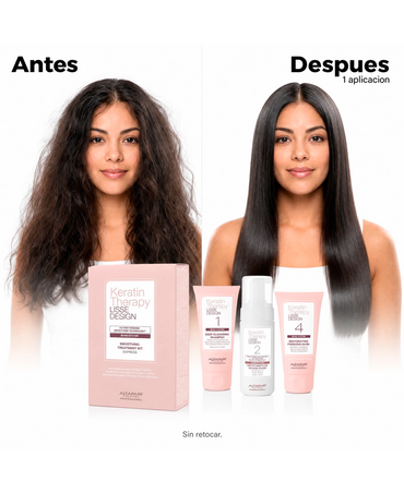 ALFA PARF KERATIN THERAPY KIT LISSE DESIGN EXPRESS 250 ML. 2025  PF023348
