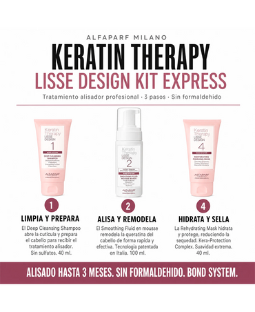 ALFA PARF KERATIN THERAPY KIT LISSE DESIGN EXPRESS 250 ML. 2025  PF023348