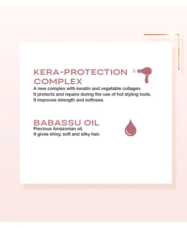 ALFA PARF KERATIN THERAPY KIT LISSE DESIGN EXPRESS 250 ML. 2025  PF023348 - El Palacio De La Belleza