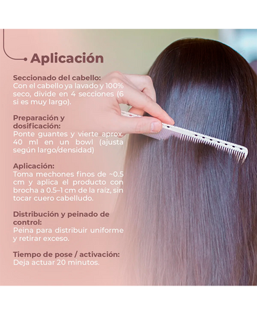 ALFA PARF KERATIN THERAPY LISSE DESIGN SMOOTHING FLUID 500 ML.