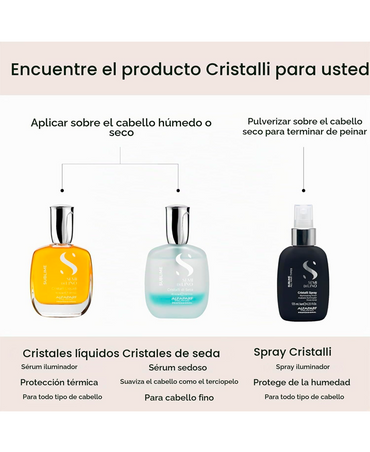 ALFA PARF SEMI DI LINO CRISTALLI SPRAY 125 ML.