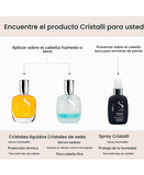 ALFA PARF SEMI DI LINO CRISTALLI SPRAY 125 ML.