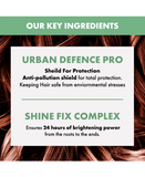 ALFA PARF SDL SCALP RENEW HAIR LOSS ENERGIZING TONIC 125 ML.