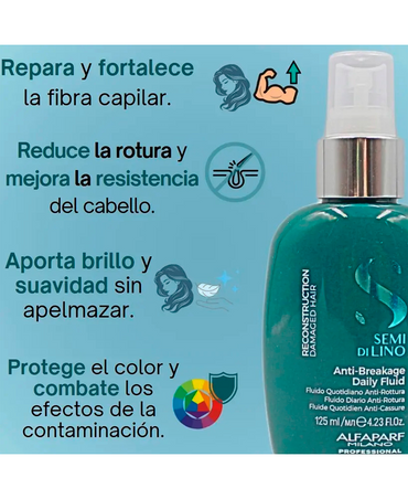ALFA PARF SDL RECONSTRUCCION ANTI-BREAKAGE DAILY FLUID 125 ML.