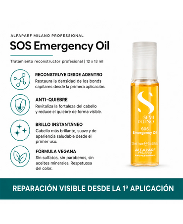ALFA PARF SDL RECONSTRUCCION SOS OIL RESTRUCTURANTE AMPOLLETAS 6X13 ML.