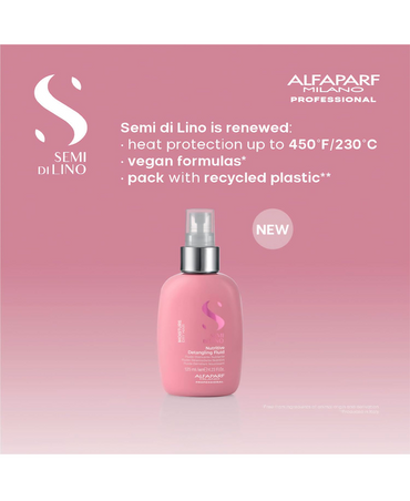 ALFA PARF SDL NUTRITIVE DETANGLING CREAM FLUIDO 125 ML.