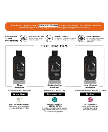 ALFA PARF SDL CELULLA MADRE GLOW MULTIPLIER 150 ML.
