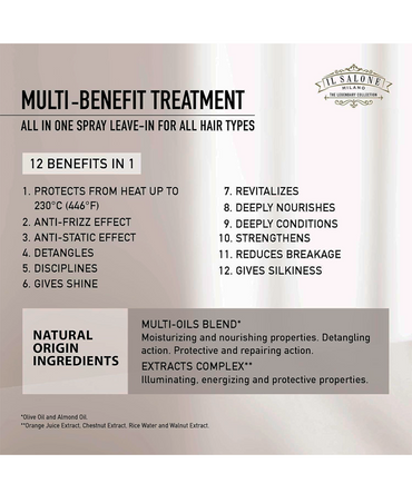 ALFA PARF IL SALONE MULTI-BENEFIT LEAVE IN TREATMENT 200 ML.
