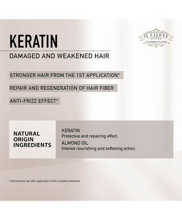 ALFA PARF IL SALONE KERATIN MASK 500 ML.