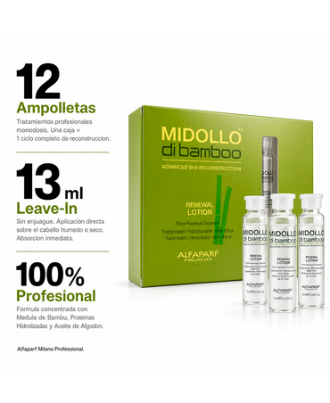 ALFA PARF MIDOLLO DI BAMBOO PF005667 RENEWAL LOTION AMP. 13 ML. CAJA C/12