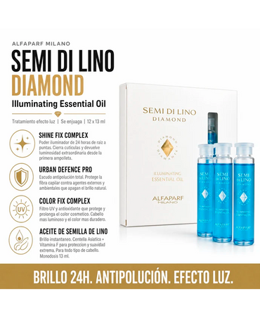 ALFA PARF SEMI DI LINO PF005598 ILLUMINATING ESSENTIAL OIL CAJA C/12 AMP. AZUL