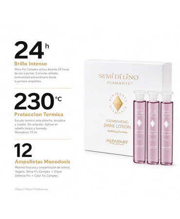 ALFA PARF SEMI DI LINO PF005599 ILLUMINATING SHINE LOTION CAJA C/12 AMP. ROSA