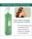 SILKY YLANG FEEL GOOD SPRAY PROTECT MIST 200 ML.