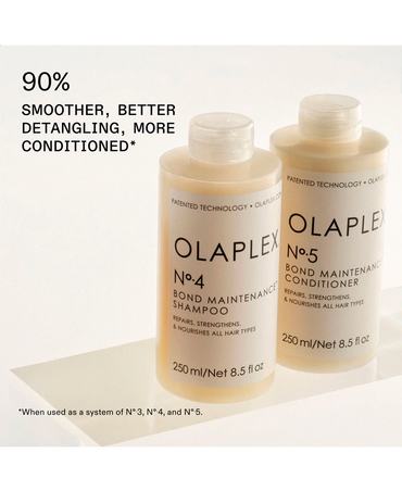 OLAPLEX INSTANT HYDRATION SET 4 PIEZAS