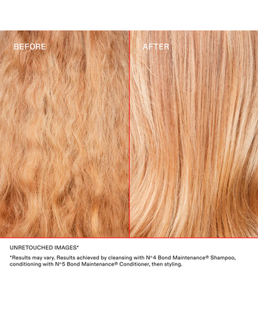 OLAPLEX INSTANT HYDRATION SET 4 PIEZAS