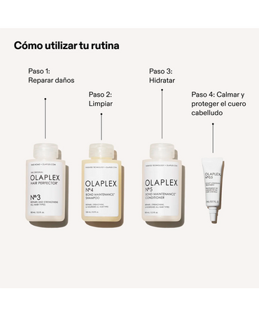OLAPLEX GREATEST STRENGHT SET 2025