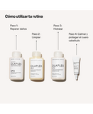 OLAPLEX GREATEST STRENGHT SET 2025