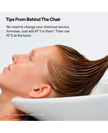 OLAPLEX NO.1 BOND MULTIPLIER 525 ML.