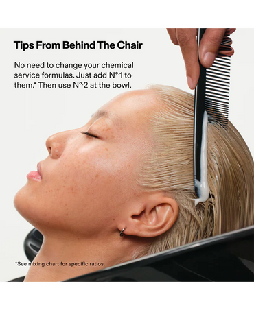OLAPLEX PRO NO.2 BOND PERFECTOR 525 ML.
