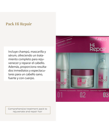 SALERM HI REPAIR KIT SH+MASK+FINISH